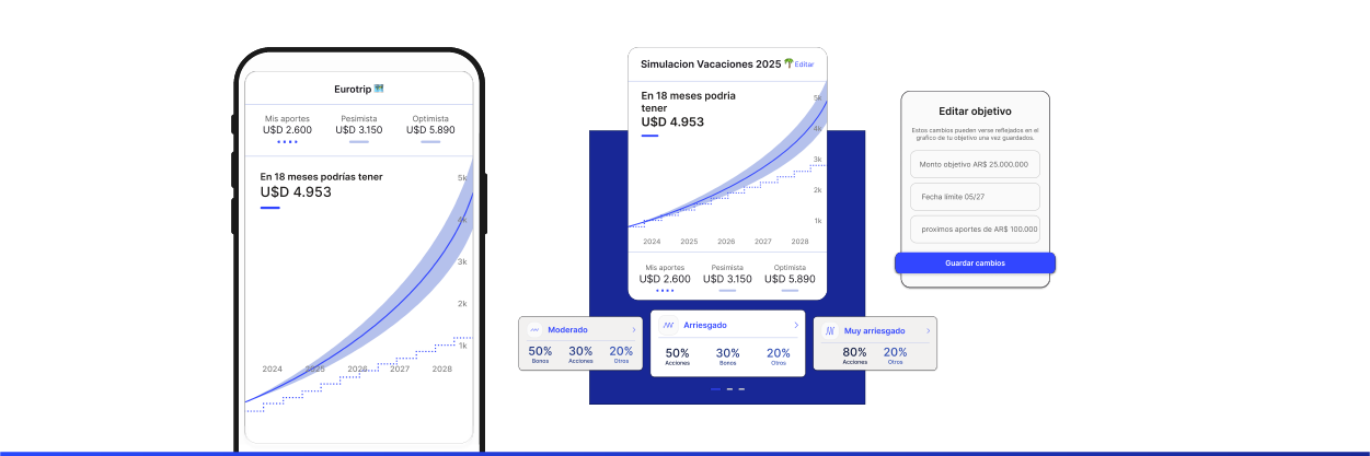 Welfi App Monte Carlo