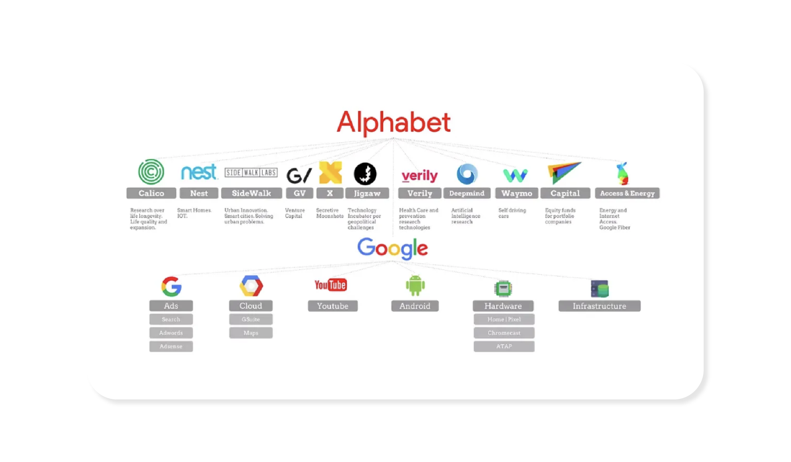 El futuro es la IA: ¿Cuáles son las mejores oportunidades de inversión?